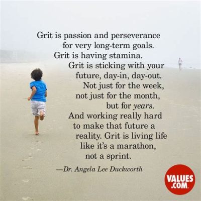  Relentless: How To Achieve Your Goals With Grit, Passion and Perseverance! Un viaje al corazón del logro personal y la resiliencia imparable